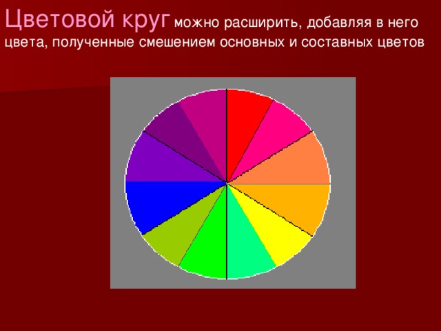 Цветовой круг  можно расширить, добавляя в него цвета, полученные смешением основных и составных цветов