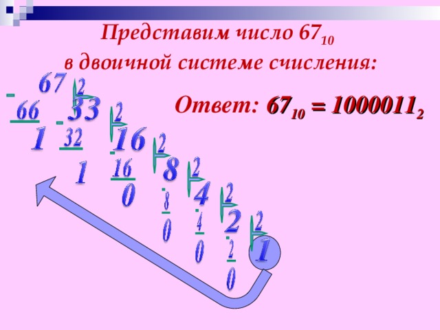 Представим число 67 10  в двоичной системе счисления: Ответ: 67 10 = 1000011 2