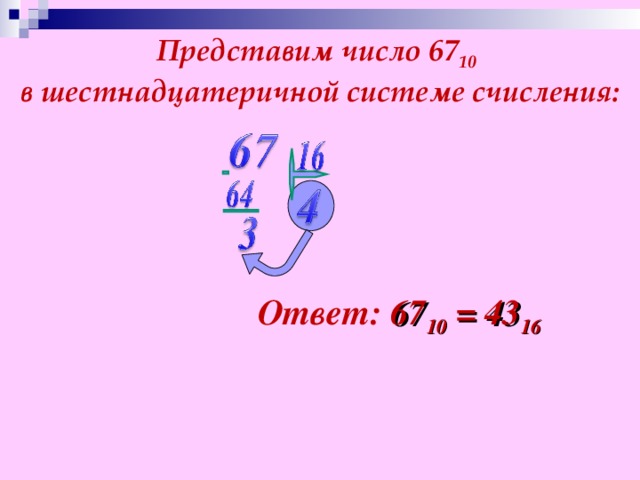 Представим число 67 10  в шестнадцатеричной системе счисления: Ответ: 67 10 = 43 16