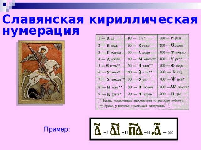 Славянская кириллическая нумерация Пример: