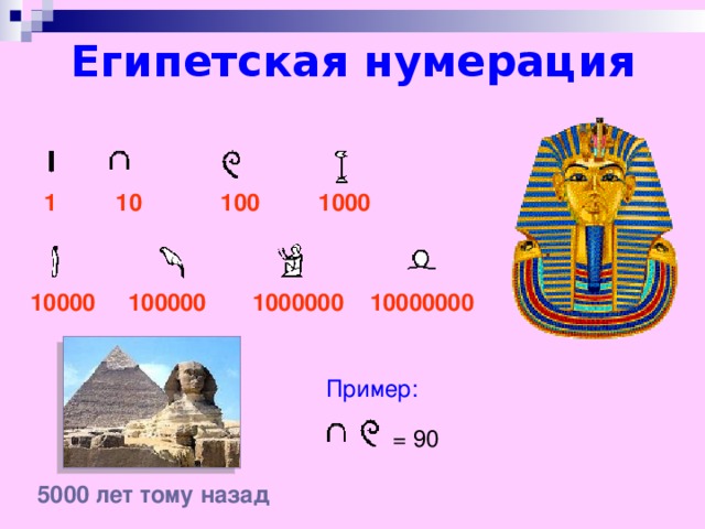 Египетская нумерация 1 10 100 1000 10000 100000 1000000 10000000 Пример: = 90 5000 лет тому назад