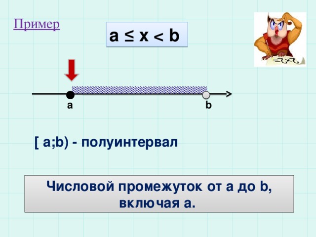Пример а ≤ х  a b [ a;b) - полуинтервал Числовой промежуток от а до b, включая а.