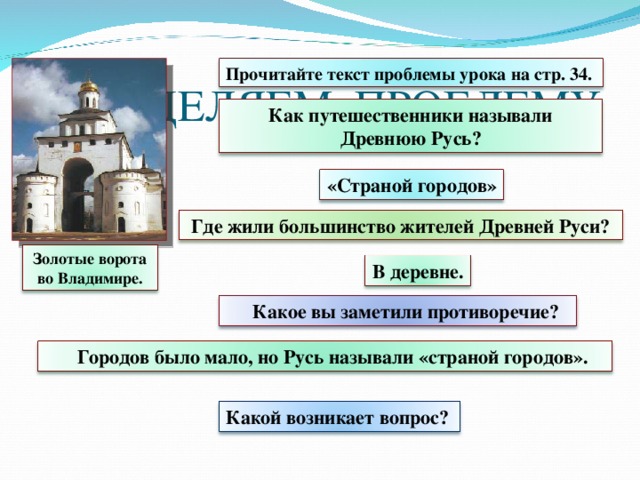 ОПРЕДЕЛЯЕМ ПРОБЛЕМУ Прочитайте текст проблемы урока на стр. 34. Как путешественники называли Древнюю Русь? «Страной городов» Где жили большинство жителей Древней Руси? Золотые ворота во Владимире. В деревне. Какое вы заметили противоречие? Городов было мало, но Русь называли «страной городов». Какой возникает вопрос?