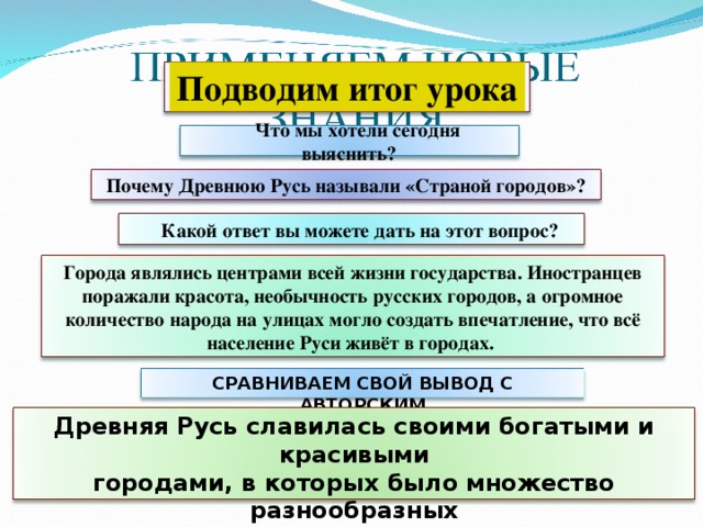 Подводим итог урока Что мы хотели сегодня выяснить? Почему Древнюю Русь называли «Страной городов»? Какой ответ вы можете дать на этот вопрос? Города являлись центрами всей жизни государства. Иностранцев поражали красота, необычность русских городов, а огромное количество народа на улицах могло создать впечатление, что всё население Руси живёт в городах. СРАВНИВАЕМ СВОЙ ВЫВОД С АВТОРСКИМ Древняя Русь славилась своими богатыми и красивыми городами, в которых было множество разнообразных памятников культуры.