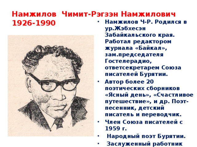 Известные люди забайкальского. Знаменитые Писатели и поэты Забайкальского края. Чимит-Рэгзэн Намжилович Намжилов. Поэты и Писатели Бурятии. Знаменитые люди Забайкальского.