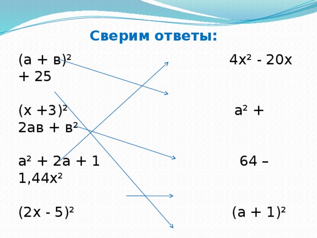 (а + в)² 4х² - 20х + 25 (х +3)² а² + 2ав + в² а² + 2а + 1 64 – 1,44х² (2х - 5)² (а + 1)² (1,2х - 8)(8 + 1,2х) 1,44х² - 64  х² + 6х + 9 Сверим ответы: