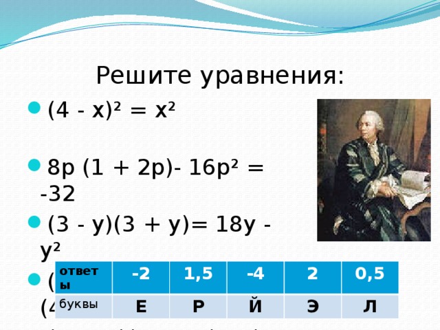 Решите уравнения: (4 - х)² = х² 8р (1 + 2р)- 16р² = -32 (3 - у)(3 + у)= 18у - у² (-8 – 9а)а = (4 – 3а)(4 + 3а) (2х - 3)(2х + 3) = (2х - 3)² ответы буквы -2 1,5 Е -4 Р Й 2 Э 0,5 Л