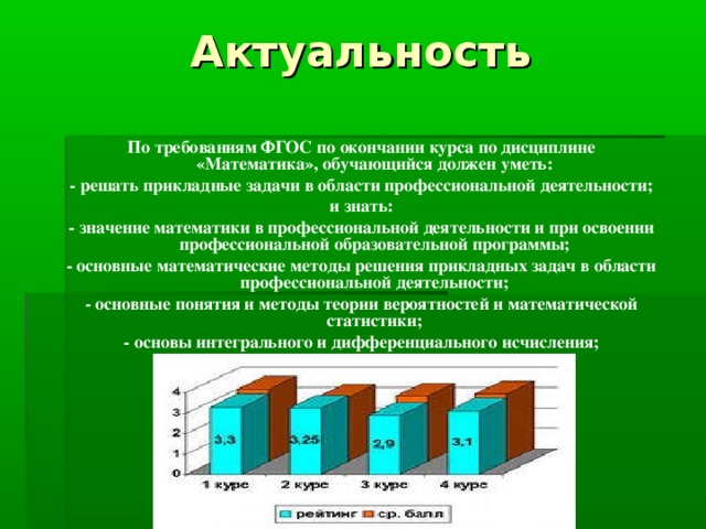 Разработка проекта по повышению уровня мотивации персонала