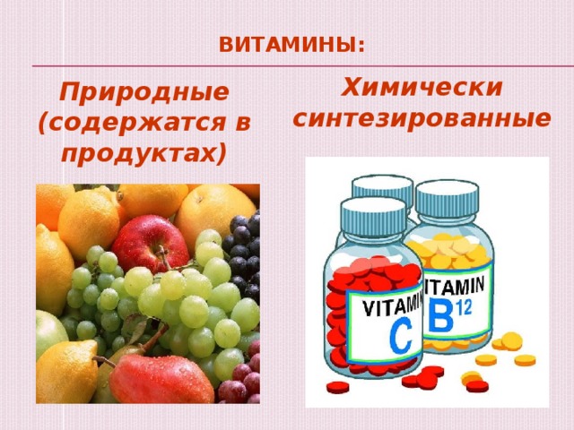 ВИТАМИНЫ:    Химически синтезированные Природные (содержатся в продуктах)