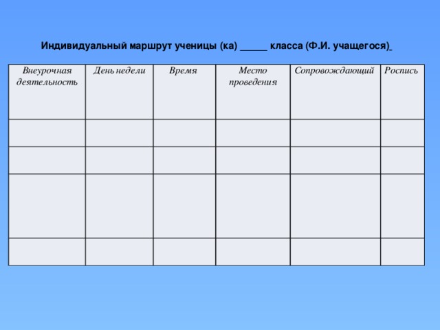 Карта летней занятости учащихся