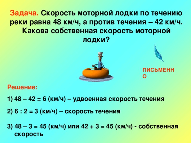 Задача. Скорость моторной лодки по течению реки равна 48 км/ч, а против течения – 42 км/ч. Какова собственная скорость моторной лодки? ПИСЬМЕННО Решение: 48 – 42 = 6 (км/ч) – удвоенная скорость течения 2) 6 : 2 = 3 (км/ч) – скорость течения 3) 48 – 3 = 45 (км/ч) или 42 + 3 = 45 (км/ч) - собственная скорость