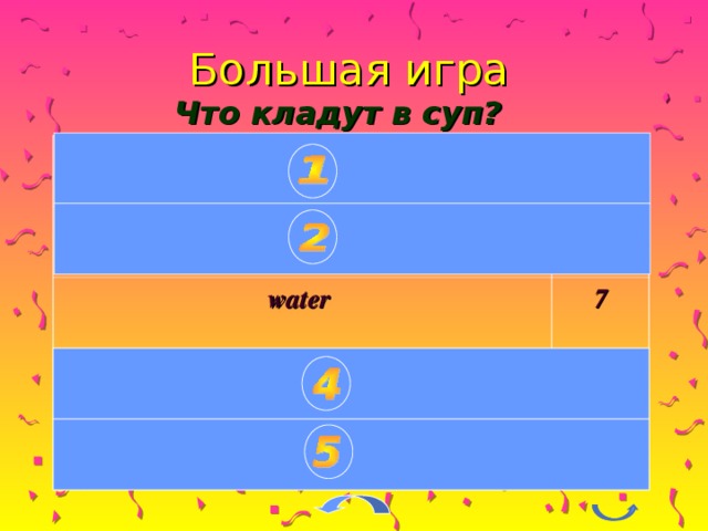 Большая игра Что кладут в суп? Salt Potatoes 50 1 5  water 7 Meat 7 Vegeteble  4