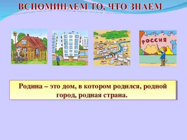 Родина – это дом, в котором родился, родной город, родная страна. Анимация поставлена на щелчок. Происходит выцветание задания и появление карты. Для выполнения задания необходимо воспользоваться встроенными средствами Microsoft PPT в режиме просмотра (инструмент «ПЕРО») 3 3