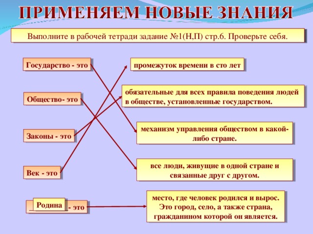 Выполните в рабочей тетради задание №1(Н) стр.4. Проверьте себя. Выполните в рабочей тетради задание №1(Н,П) стр.6. Проверьте себя. Государство - это промежуток времени в сто лет обязательные для всех правила поведения людей в обществе, установленные государством. Общество- это механизм управления обществом в какой-либо стране. Законы - это все люди, живущие в одной стране и связанные друг с другом. Век - это место, где человек родился и вырос. Это город, село, а также страна, гражданином которой он является. Родина __________- это