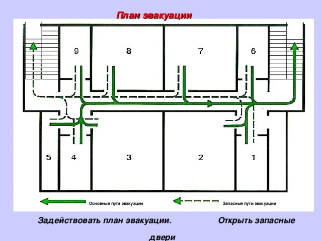 Как на плане эвакуации отличается основной и запасной пути эвакуации