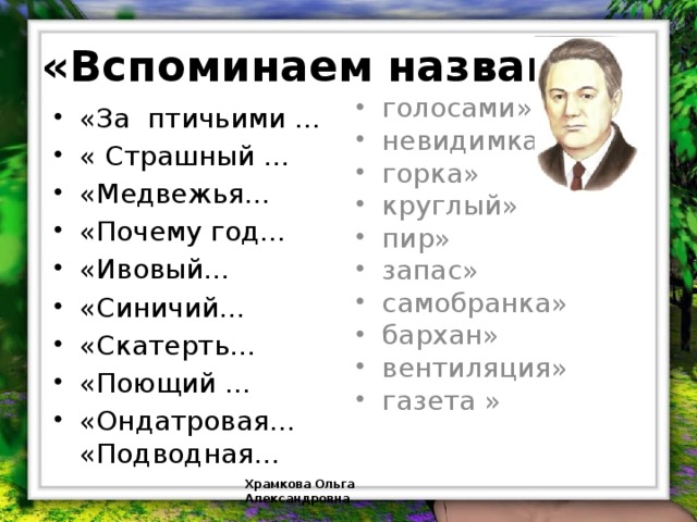 «Вспоминаем названия» «За птичьими … « Страшный … «Медвежья… «Почему год… «Ивовый… «Синичий… «Скатерть… «Поющий … «Ондатровая… «Подводная… голосами» невидимка» горка» круглый» пир» запас» самобранка» бархан» вентиляция» газета » Храмкова Ольга Александровна