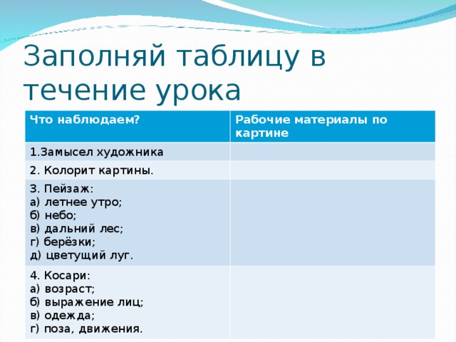 Заполняй таблицу в течение урока Что наблюдаем? Рабочие материалы по картине 1.Замысел художника 2. Колорит картины. 3. Пейзаж: а) летнее утро; б) небо; в) дальний лес; г) берёзки; д) цветущий луг. 4. Косари: а) возраст; б) выражение лиц; в) одежда; г) поза, движения.