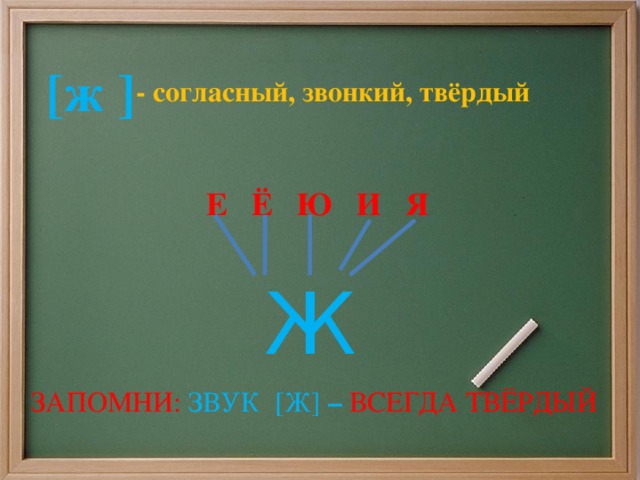 Звук ж всегда. Ж всегда твердая. Звук ж всегда твердый. Согласный звук ж. Ж согласный звонкий твердый.