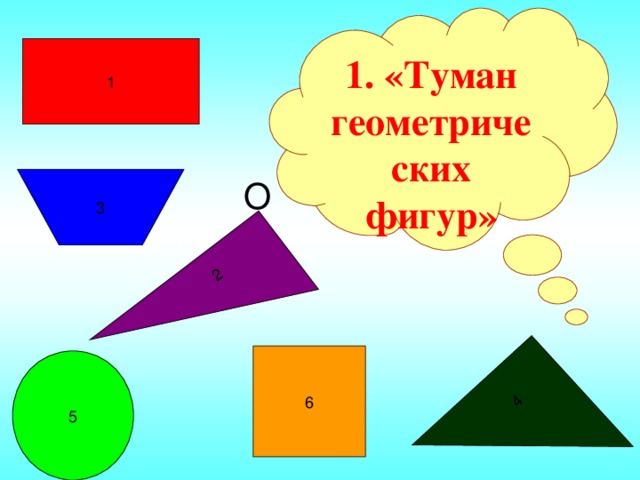 4 2 1. «Туман геометрических фигур» 1 3 О Вопрос классу 6 5