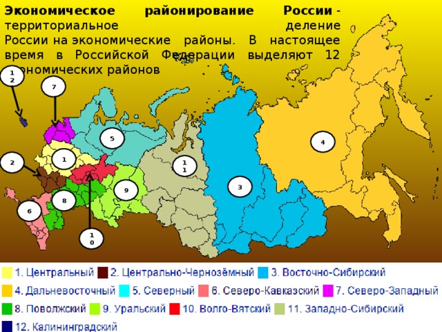 Экономическое районирование России  - территориальное деление России на экономические районы. В настоящее время в Российской Федерации выделяют 12 экономических районов 12 7 5 4 1 2 11 3 9 8 6 10
