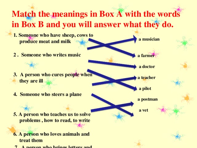 Match the meanings in Box A with the words in Box B and you will answer what they do.   1. Someone who have sheep, cows to produce meat and milk   2 . Someone who writes music   3. A person who cures people when they are ill    4. Someone who steers a plane   5. A person who teaches us to solve problems , how to read, to write   6. A person who loves animals and treat them  7.  A person who brings letters and newspapers.                                a musician   a farmer   a doctor  a teacher    a pilot  a postman    a vet                       