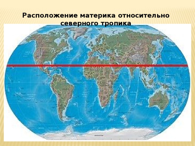 Расположение материка относительно северного тропика