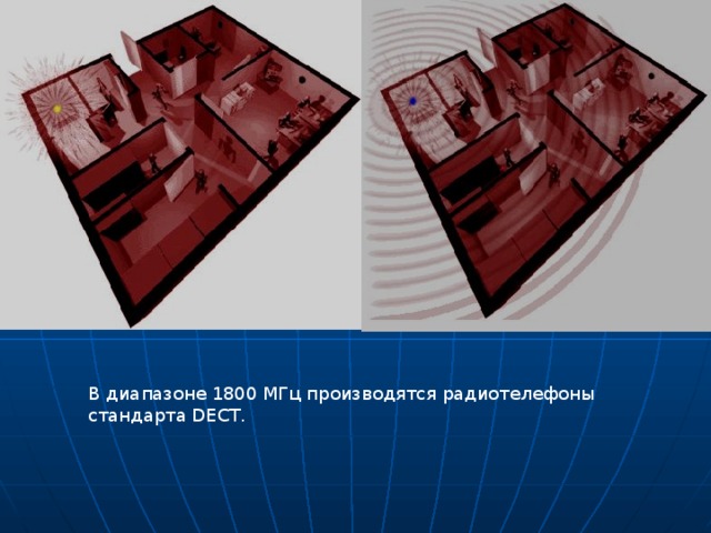 В диапазоне 1800 МГц производятся радиотелефоны стандарта DECT.