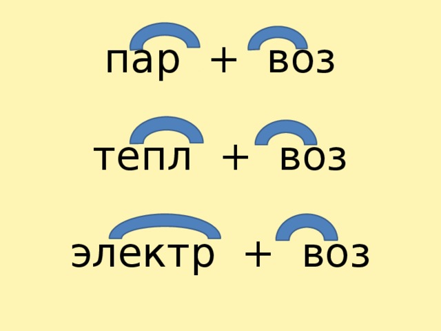 пар + воз тепл + воз электр + воз