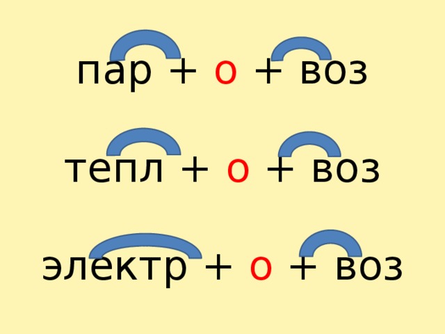 пар + о + воз тепл + о + воз электр + о + воз