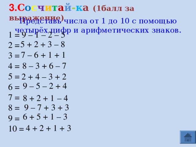 3. С о с ч и т а й - к а (1балл за выражение) Представь числа от 1 до 10 с помощью четырёх цифр и арифметических знаков. 1 = 9 – 1 – 2 – 5 2 = 3 = 4 = 5 = 6 = 7 = 8 = 9 = 10 = 5 + 2 + 3 – 8 7 – 6 + 1 + 1 8 – 3 + 6 – 7 2 + 4 – 3 + 2 9 – 5 – 2 + 4 8 + 2 + 1  – 4 9 – 7 + 3 + 3 6 + 5 + 1 – 3 4 + 2 + 1 + 3