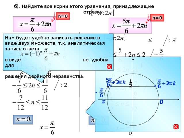 б). Найдите все корни этого уравнения, принадлежащие  отрезку n=0 n=0 Нам будет удобно записать решение в виде двух множеств, т.к. аналитическая запись ответа в виде не удобна для решения двойного неравенства.  p 5 p k 1 p  +2 k  p  +2 6 2 6 p - 6 p 0 