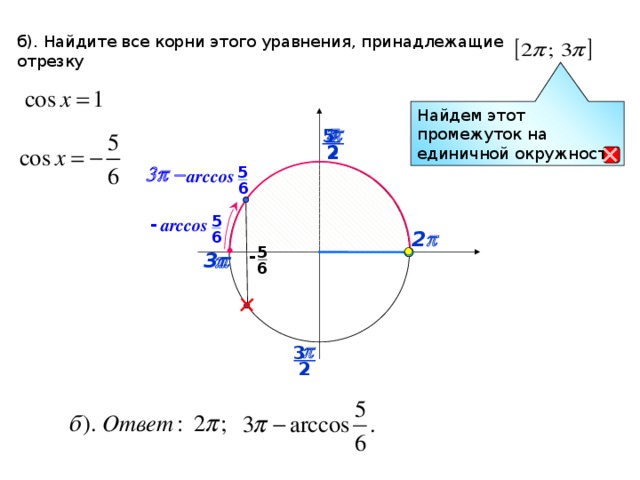 б). Найдите все корни этого уравнения, принадлежащие отрезку Найдем этот промежуток на единичной окружности p p 5  2 2 5 3p -  arccos 6 5 - arccos 6 2 p 5 - p 3 p 6 p 3 2