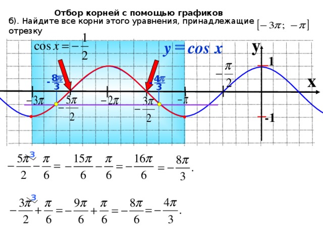 Отбор корней с помощью графиков б). Найдите все корни этого уравнения, принадлежащие отрезку y =  x cos y 1 x p p 8 4 - - 3 3 -1 3 3