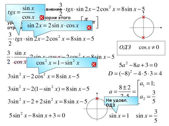 а). Решите уравнение  б). Найдите все корни этого уравнения, принадлежащие отрезку   Не удовл. ОДЗ
