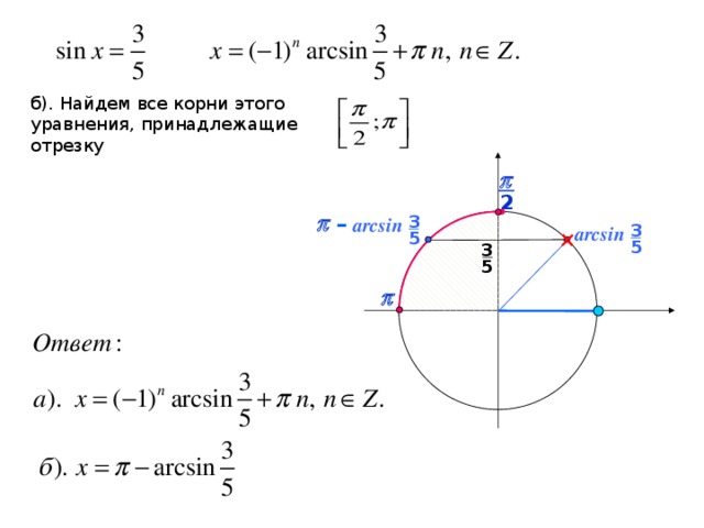 б). Найдем все корни этого уравнения, принадлежащие отрезку p 2 – 3 p  arcsin 3 arcsin 5 5 3 5 p