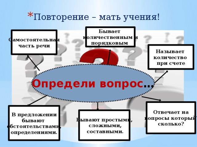 Повторение – мать учения!