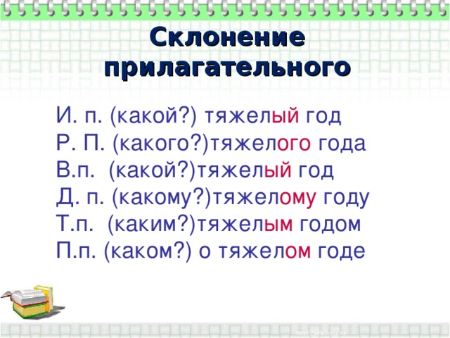 Склонение прилагательного И. п. (какой?) тяжел ый год Р. П. (какого?)тяжел ого года В.п. (какой?)тяжел ый год Д. п. (какому?)тяжел ому году Т.п. (каким?)тяжел ым годом П.п. (каком?) о тяжел ом годе