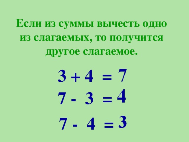 Если из суммы вычесть одно из слагаемых, то получится другое слагаемое. 3 + 4 = 7 - 3 = 7 - 4 =