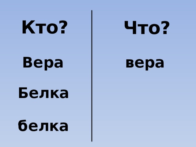 Кто? Что? Вера вера Белка белка