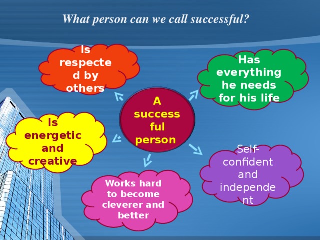 What person can we call successful? Is respected by others Has everything he needs for his life A successful person Is energetic and creative Self-confident and independent Works hard to become cleverer and better