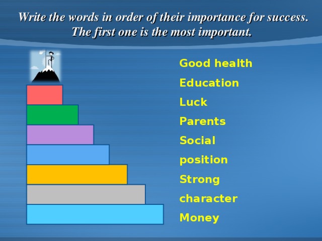 Write the words in order of their importance for success. The first one is the most important. Good health Education Luck Parents Social position Strong character Money