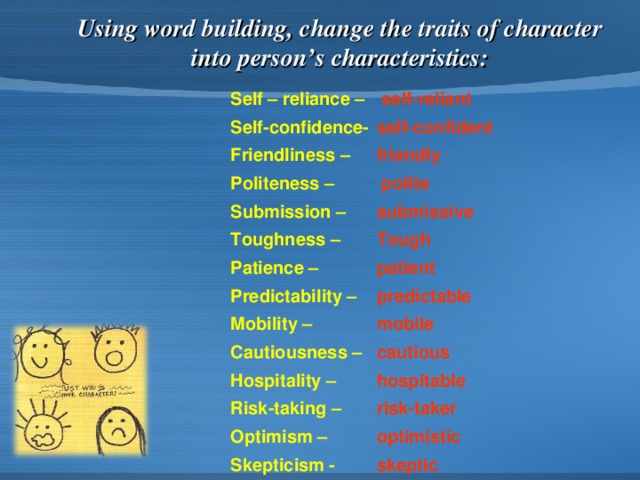 Using word building, change the traits of character into person’s characteristics: Self – reliance – Self-confidence- Friendliness – Politeness – Submission – Toughness – Patience – Predictability – Mobility – Cautiousness – Hospitality – Risk-taking – Optimism – Skepticism -   self-reliant self-confident friendly  polite submissive Tough patient predictable mobile cautious hospitable risk-taker optimistic skeptic