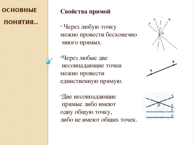 Имеют ли общую точку прямые