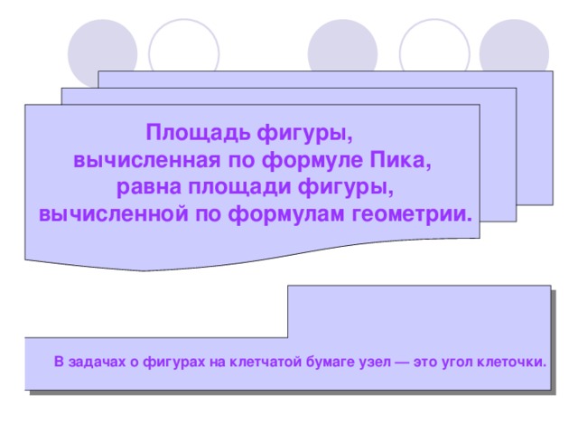 Площадь фигуры, вычисленная по формуле Пика,  равна площади фигуры,  вычисленной по формулам геометрии. В задачах о фигурах на клетчатой бумаге узел — это угол клеточки.