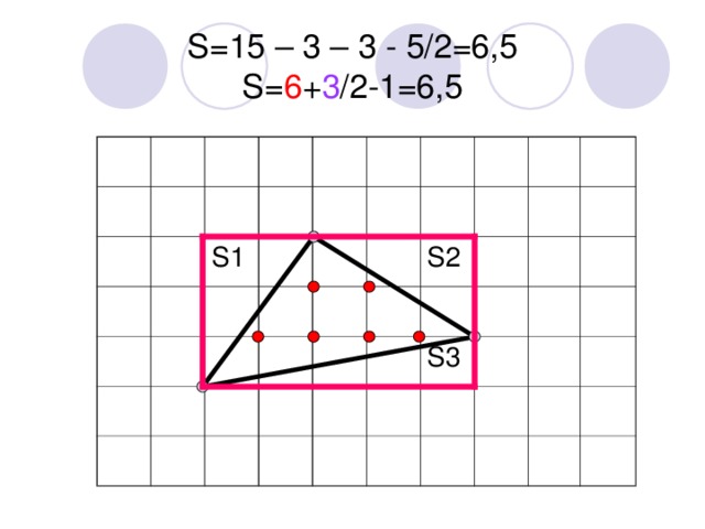 Проект на тему многоугольники на решетке формула пика