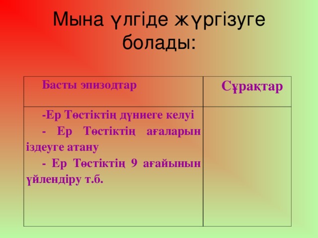 Мына үлгіде жүргізуге болады: Басты эпизодтар Сұрақтар -Ер Төстіктің дүниеге келуі - Ер Төстіктің ағаларын іздеуге атану - Ер Төстіктің 9 ағайынын үйлендіру т.б.  