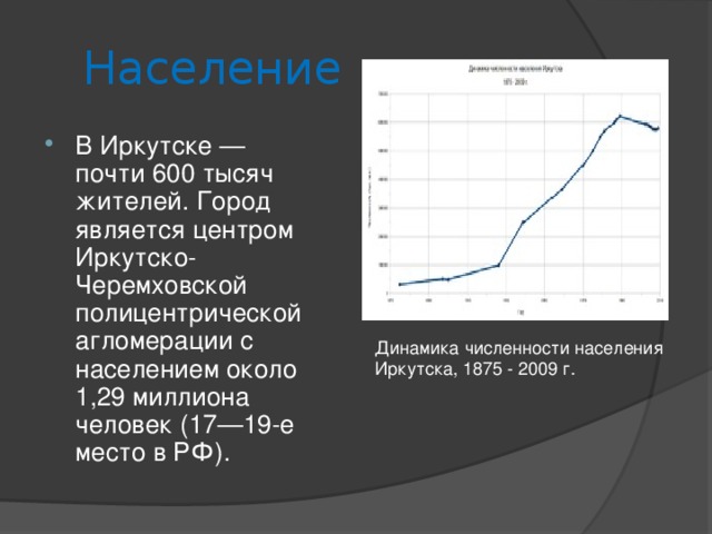 Население В Иркутске — почти 600 тысяч жителей. Город является центром Иркутско-Черемховской полицентрической агломерации с населением около 1,29 миллиона человек (17—19-е место в РФ). Динамика численности населения Иркутска, 1875 - 2009 г.