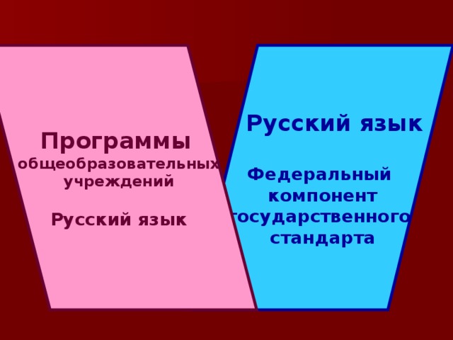 Русский язык  Федеральный компонент государственного стандарта Программы  общеобразовательных учреждений  Русский язык