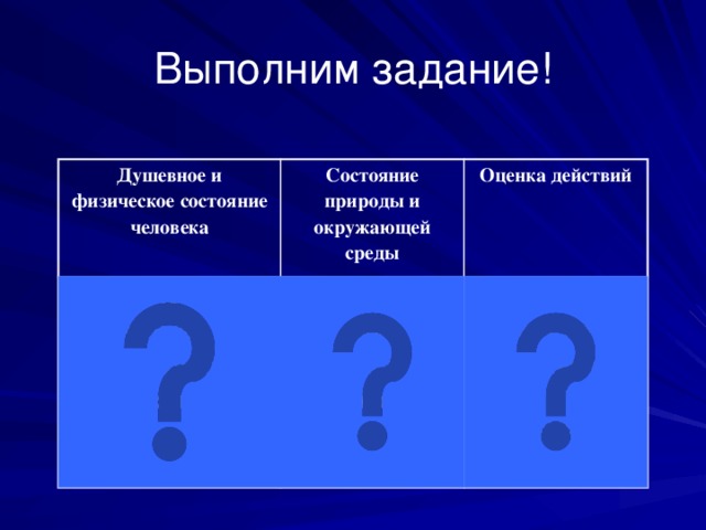 Выполним задание! Душевное и физическое состояние человека  Состояние природы и окружающей среды больно тепло  Оценка действий скучно сухо  холодно лень досадно темно можно спокойно нельзя трудно  стыдно