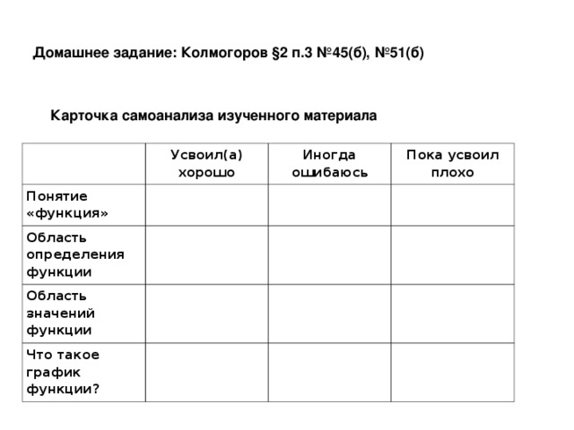 Домашнее задание: Колмогоров §2 п.3 №45(б), №51(б) Карточка самоанализа изученного материала   Усвоил(а) хорошо Понятие «функция»   Область определения функции Иногда ошибаюсь Пока усвоил плохо     Область значений функции     Что такое график функции?              